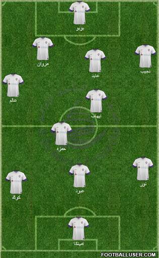 Al-Ain Formation 2015