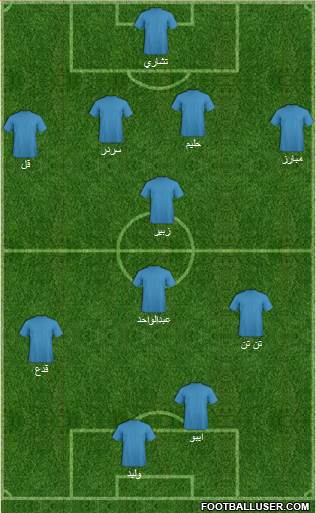 Tottenham Hotspur Formation 2015