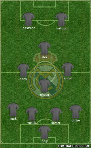 Real Madrid C.F. Formation 2015