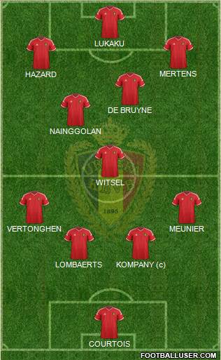 Belgium Formation 2015