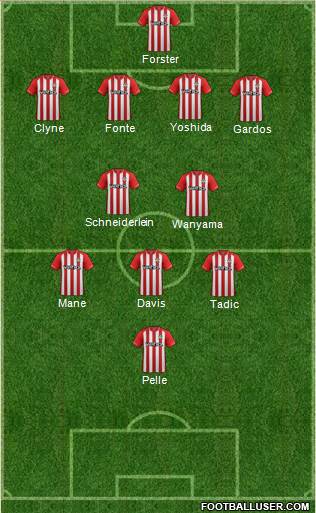 Southampton Formation 2015