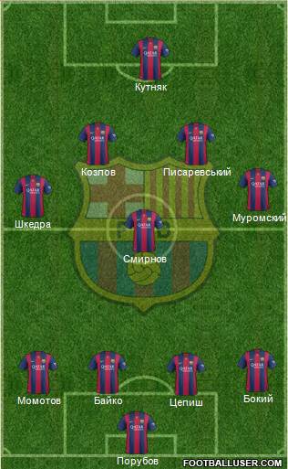 F.C. Barcelona Formation 2015