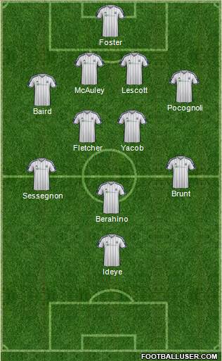 West Bromwich Albion Formation 2015