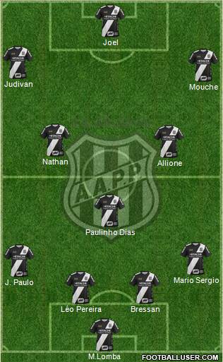 AA Ponte Preta Formation 2015