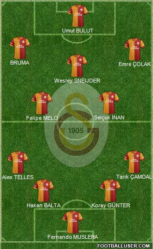 Galatasaray SK Formation 2015
