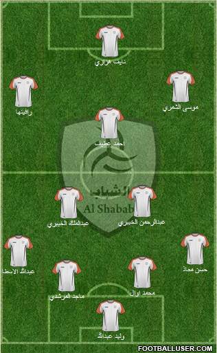 Al-Shabab (KSA) Formation 2015