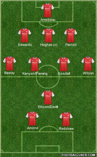 Morecambe Formation 2015