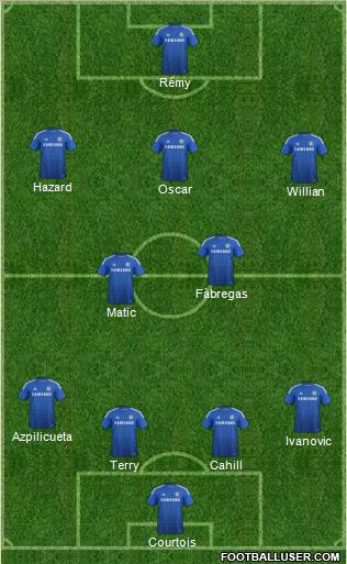 Chelsea Formation 2015