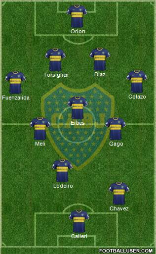 Boca Juniors Formation 2015
