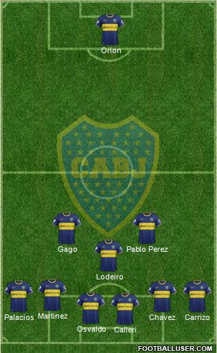 Boca Juniors Formation 2015