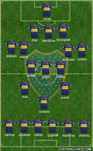 Boca Juniors Formation 2015