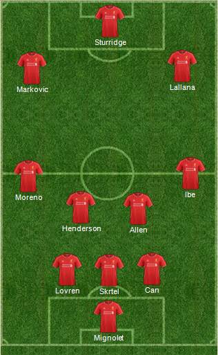 Liverpool Formation 2015