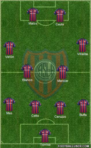 San Lorenzo de Almagro Formation 2015