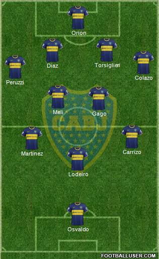 Boca Juniors Formation 2015