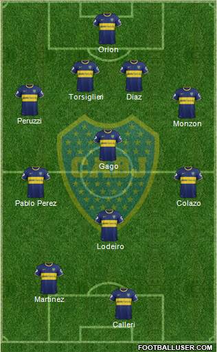 Boca Juniors Formation 2015