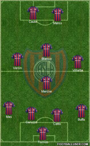 San Lorenzo de Almagro Formation 2015