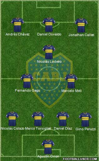Boca Juniors Formation 2015