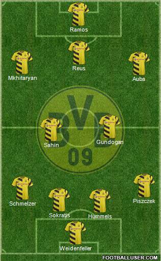 Borussia Dortmund Formation 2015