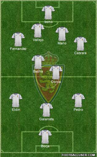 R. Zaragoza S.A.D. Formation 2015