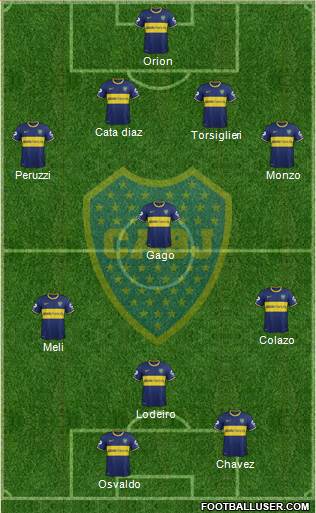 Boca Juniors Formation 2015