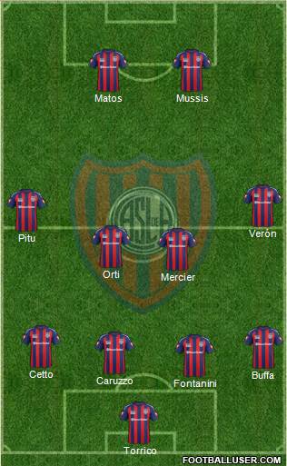 San Lorenzo de Almagro Formation 2015