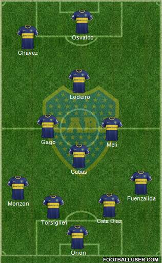 Boca Juniors Formation 2015