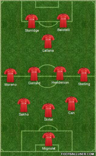 Liverpool Formation 2015