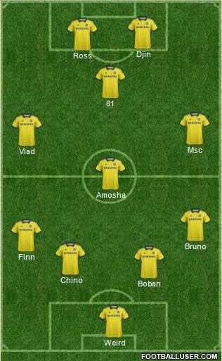 Chelsea Formation 2015