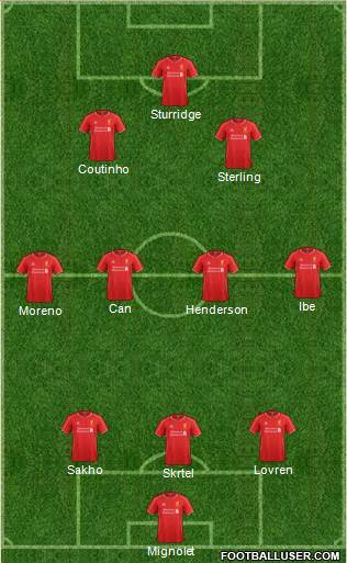 Liverpool Formation 2015