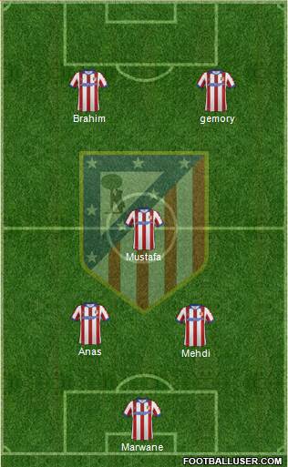 C. Atlético Madrid S.A.D. Formation 2015