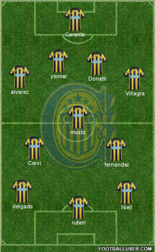 Rosario Central Formation 2015