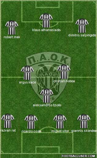 AS PAOK Salonika Formation 2015