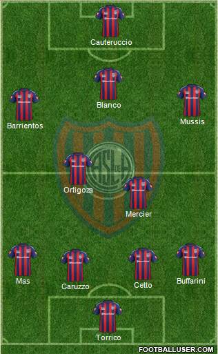 San Lorenzo de Almagro Formation 2015