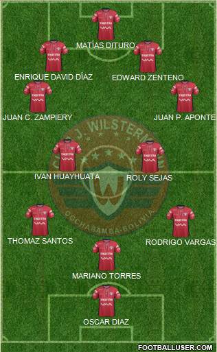 C Jorge Wilstermann Formation 2015