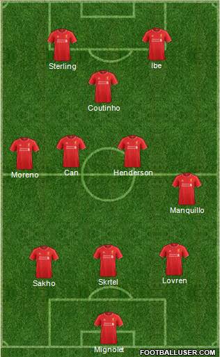 Liverpool Formation 2015