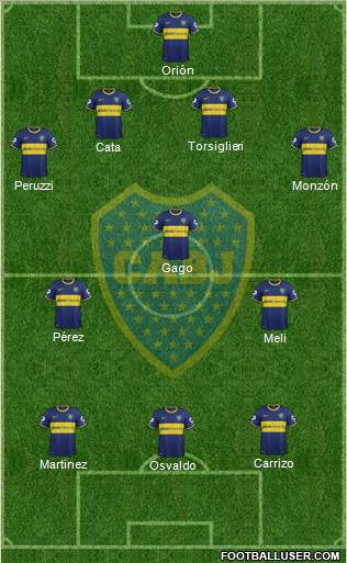 Boca Juniors Formation 2015