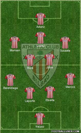 Athletic Club Formation 2015