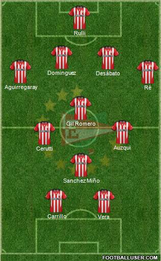 Estudiantes de La Plata Formation 2015