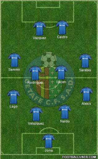 Getafe C.F., S.A.D. Formation 2015