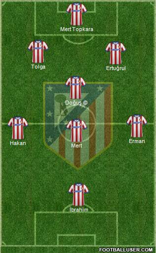 C. Atlético Madrid S.A.D. Formation 2015