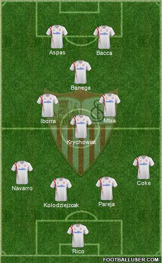 Sevilla F.C., S.A.D. Formation 2015