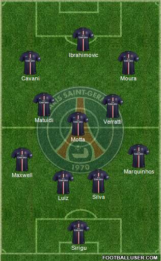Paris Saint-Germain Formation 2015