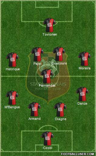 Stade Rennais Football Club Formation 2015