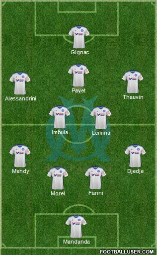 Olympique de Marseille Formation 2015