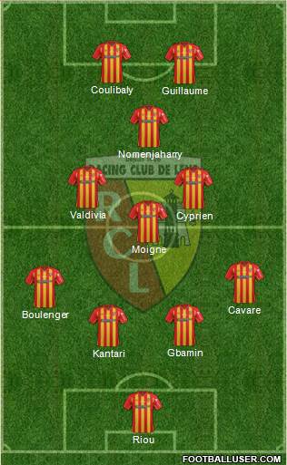 Racing Club de Lens Formation 2015