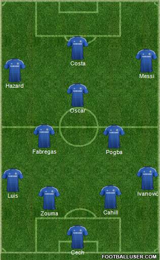 Chelsea Formation 2015