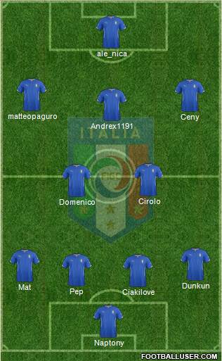 Italy Formation 2015