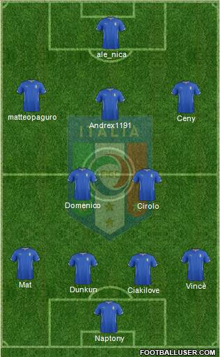 Italy Formation 2015