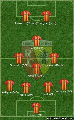 Racing Club de Lens Formation 2015