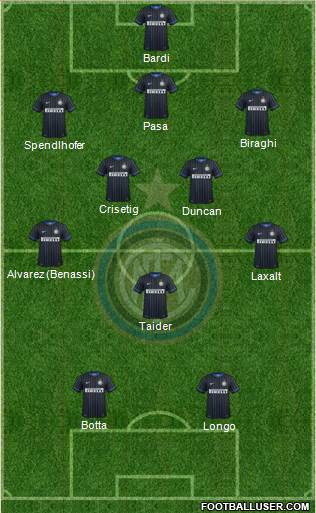 F.C. Internazionale Formation 2015